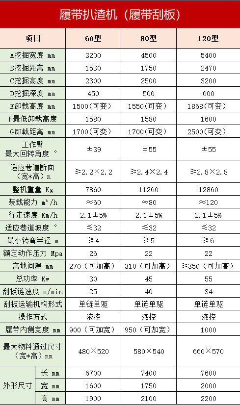 大型扒渣机尺寸