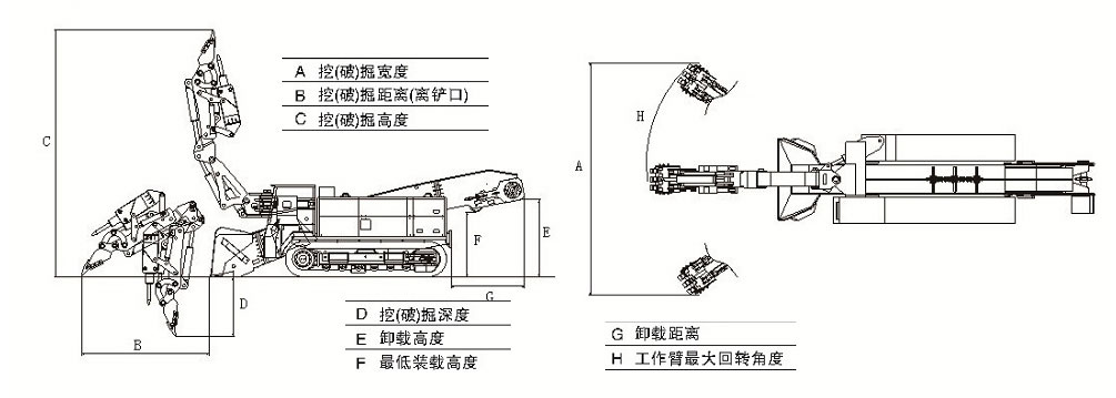 破碎锤扒渣机