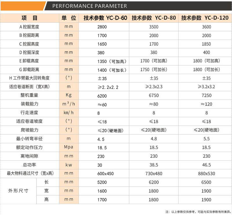 萝卜视频app下载参数