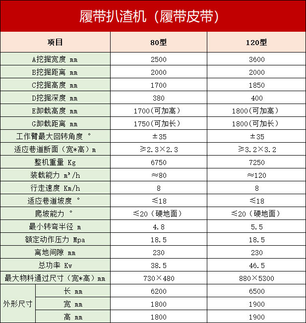 萝卜视频app下载参数